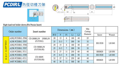 內徑切槽刀架-PCDIR/L