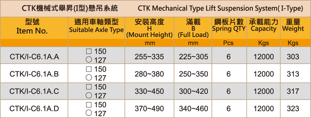 CTK機械式舉昇(I型)懸吊系統