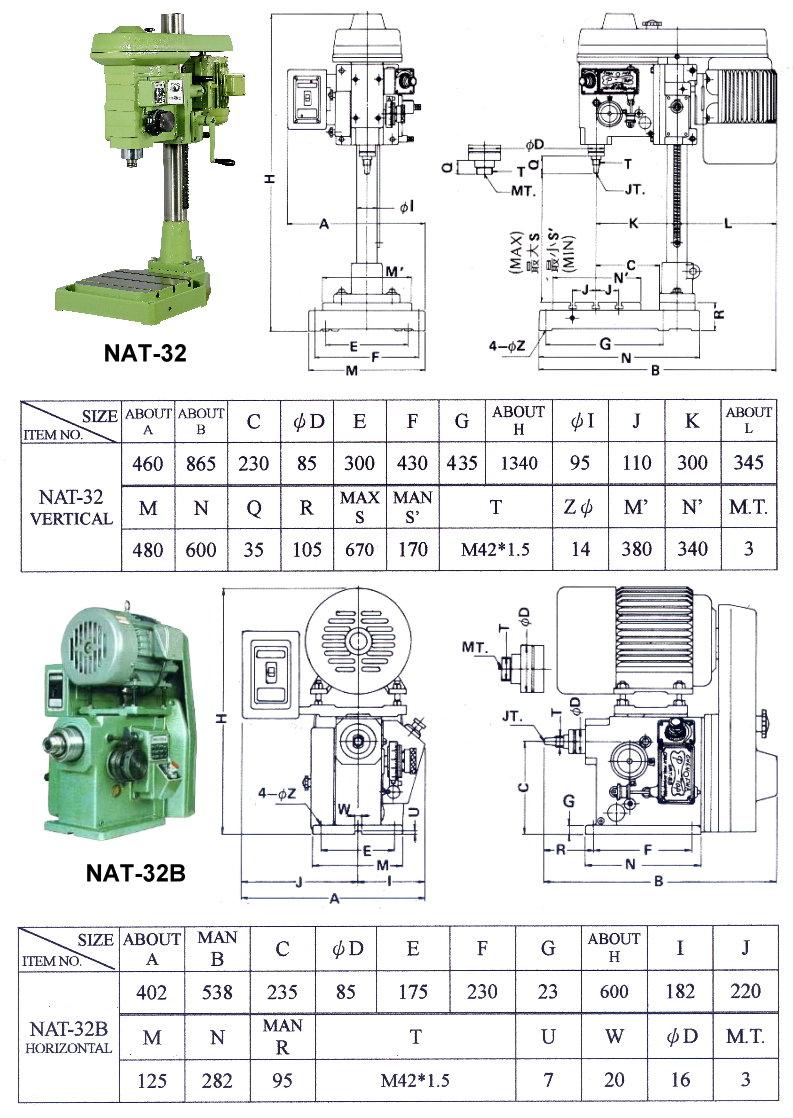 Precise Automatic Tapping Machine-NAT-32,NAT-32B