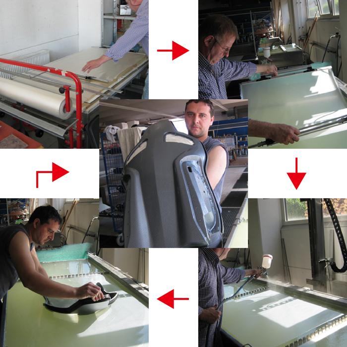 Water Transfer Printing Process
