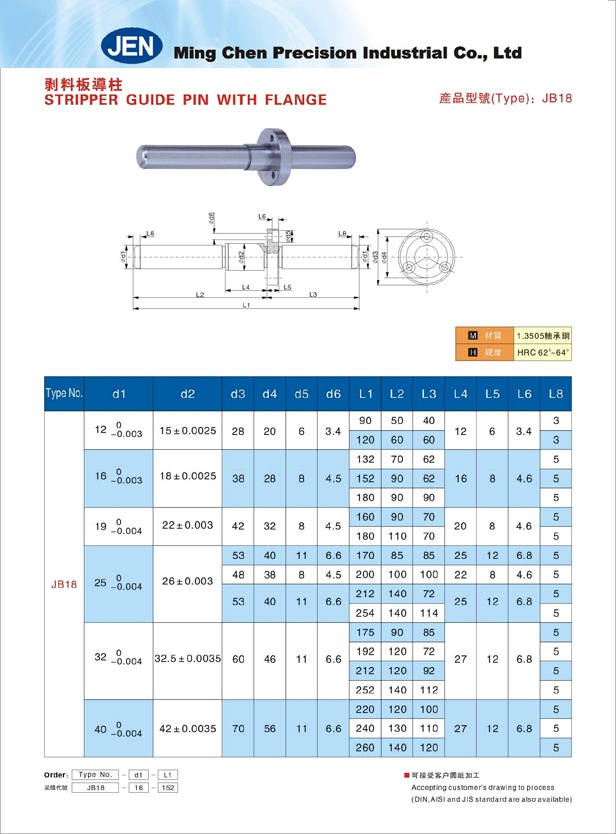 Stripper Guide Pin With Flange-JB18