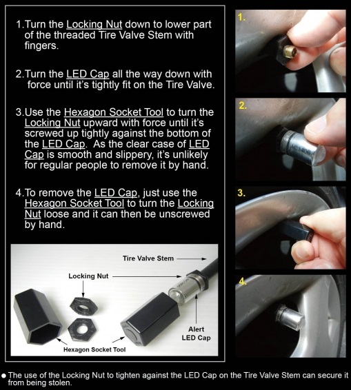 Low tire pressure alarm LED cap-TPMS