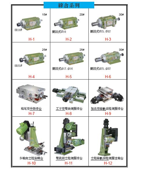 Integrated Series -2-H -1 ~  24