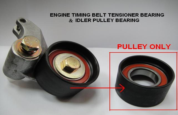 Engine timing belt tensioner bearing & idler pulley bearing