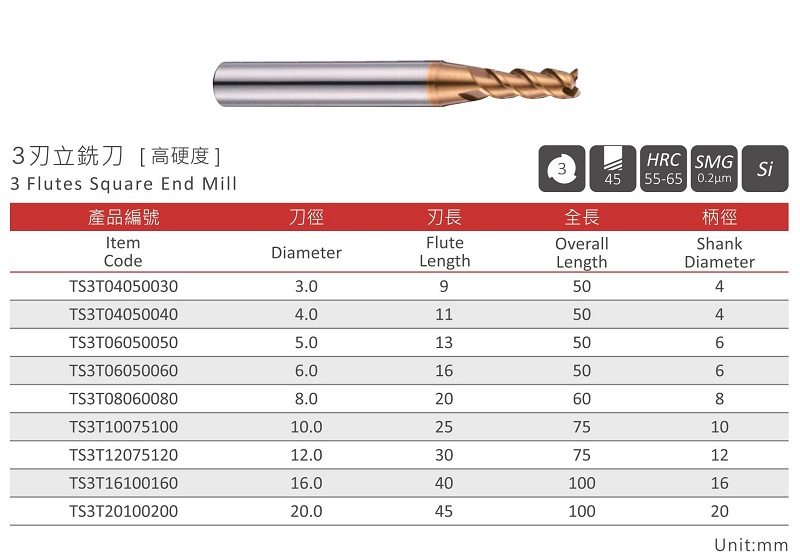 3 Flutes Square End Mill-TS3T
