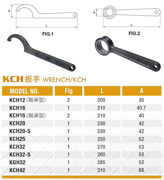 強力型銑刀夾頭-KCH