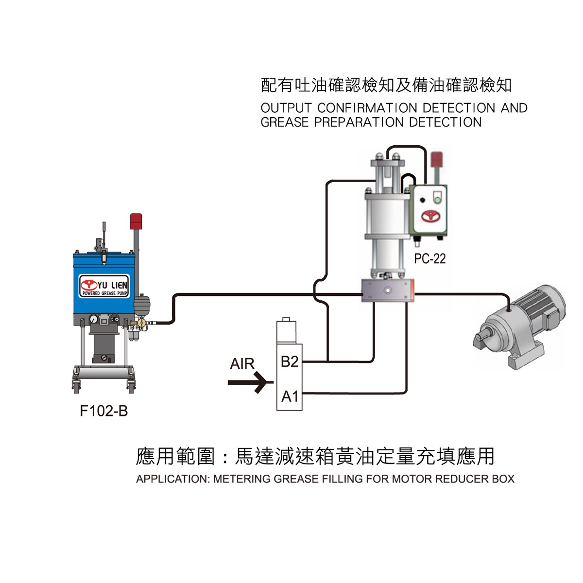 Metering Grease Cylinder-FDC-A 500