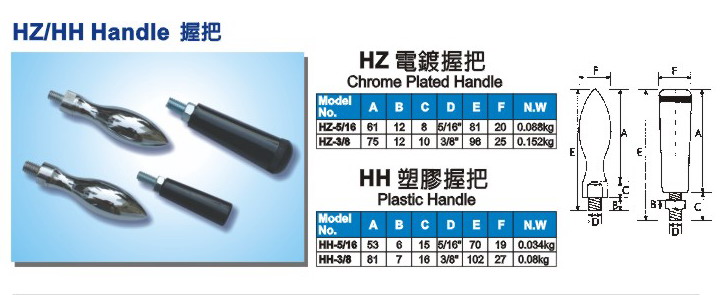 Chrome Plated Handle ／Plastic Handle-HZ HH