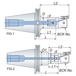 BCK 搪孔系統 - ACK 搪孔刀桿 +BCK 精搪頭-CAT 系列