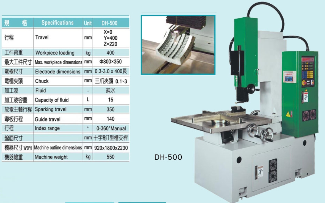 TIRE MOLD AIR VENT DRILLING