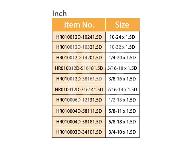 1.5D Screw-Coil Thread Set(Inch) ／ Item Name：1.5D-R01D(Inch) ／ 1.5D-R02D(Metric)-1.5D-R01D, 1.5D-R02D