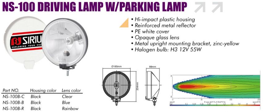 Driving Lamp with Parking Lamp
