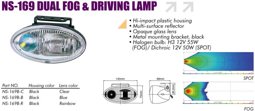 Dual Fog & Driving Lamp-NS-169