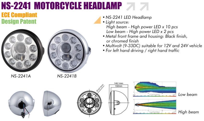 Motorcycle Headlamp- NS-2241A