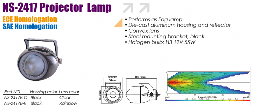 Projector Lamp- NS-6